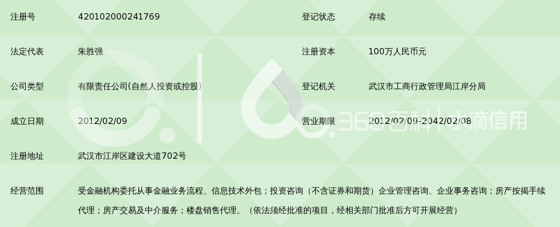 金融外包服务新范式 武汉融易行的创新与实践