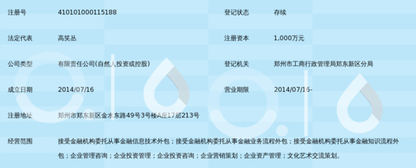 河南兆亿金融服务 专业从事金融机构委托金融服务外包的行业典范
