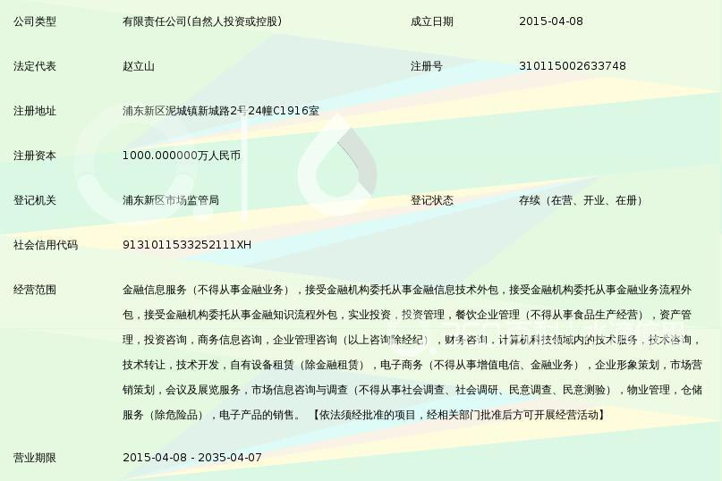 昊远互联网金融信息服务（上海） 接受金融机构委托从事金融服务外包的专业之选