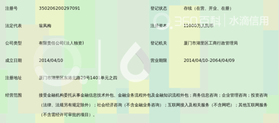 厦门富德胜金融技术服务有限公司及其金融外包业务解析